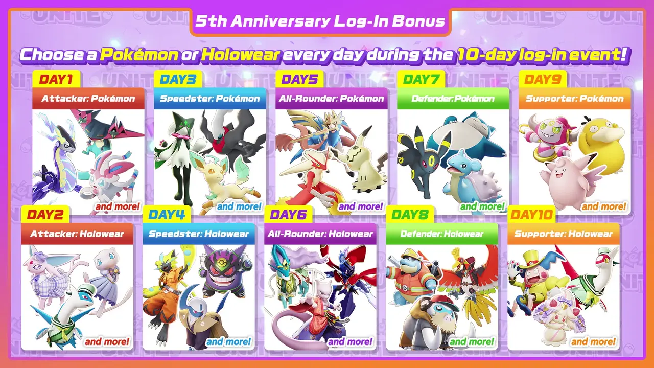 Announcing Cumulative Login Missions!