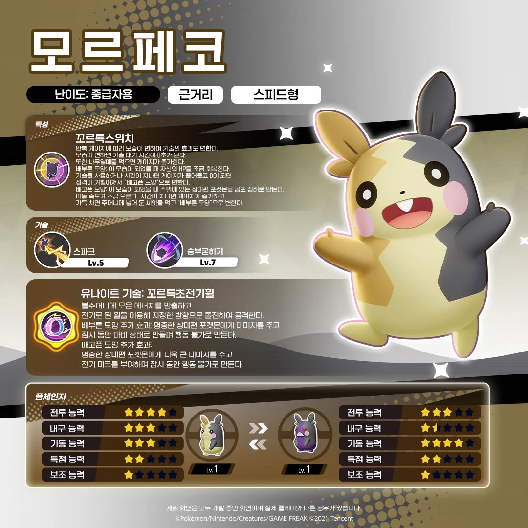 Take a closer look at Morpeko