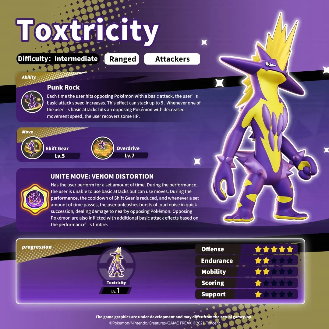 Introducing Toxtricity